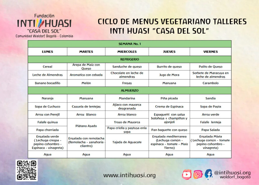 menú mensual