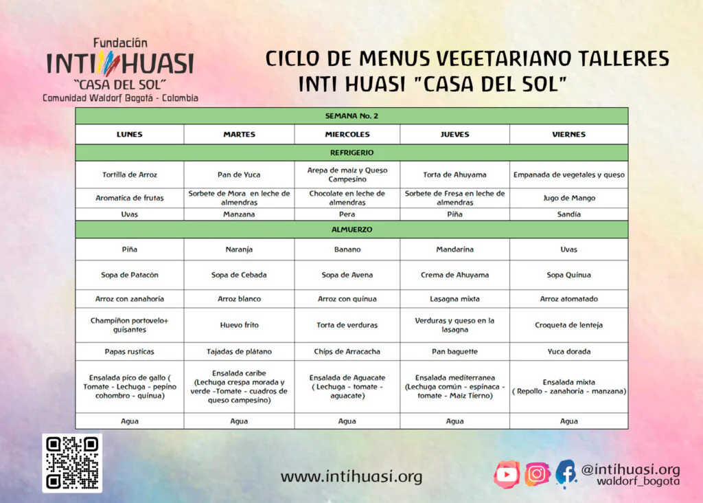 menú mensual