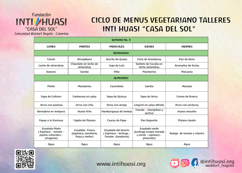 menú mensual