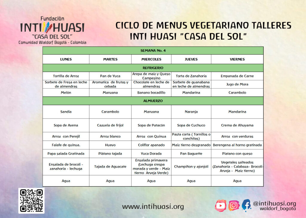 menú mensual