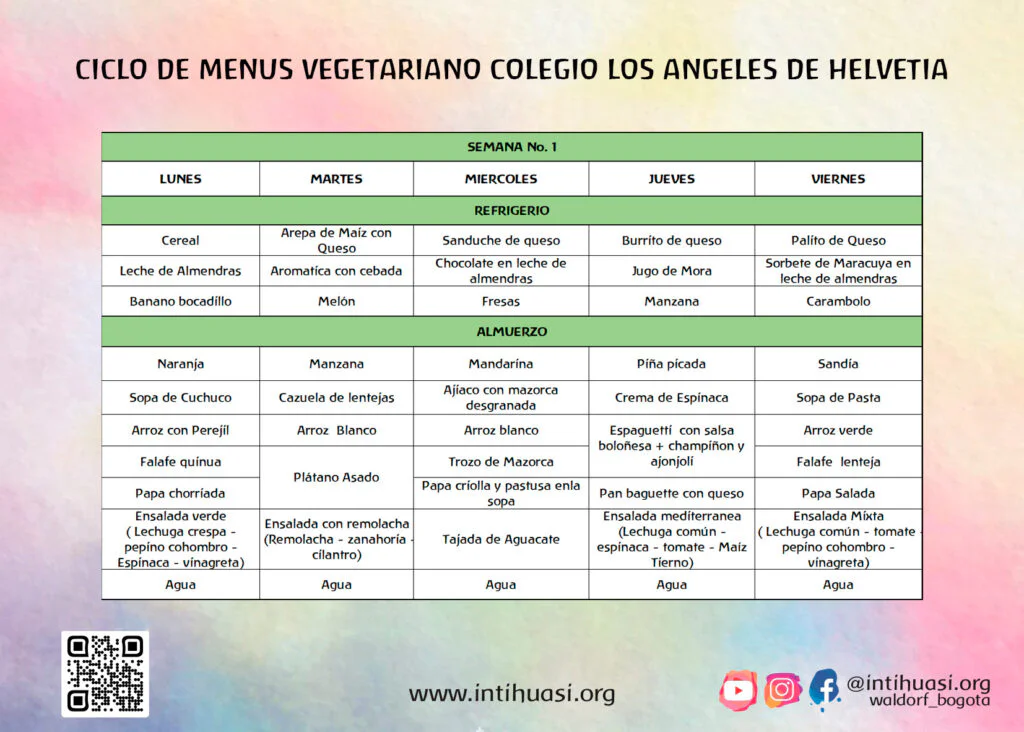 menú mensual