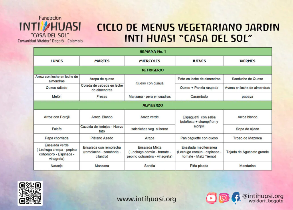 MENU MENSUAL