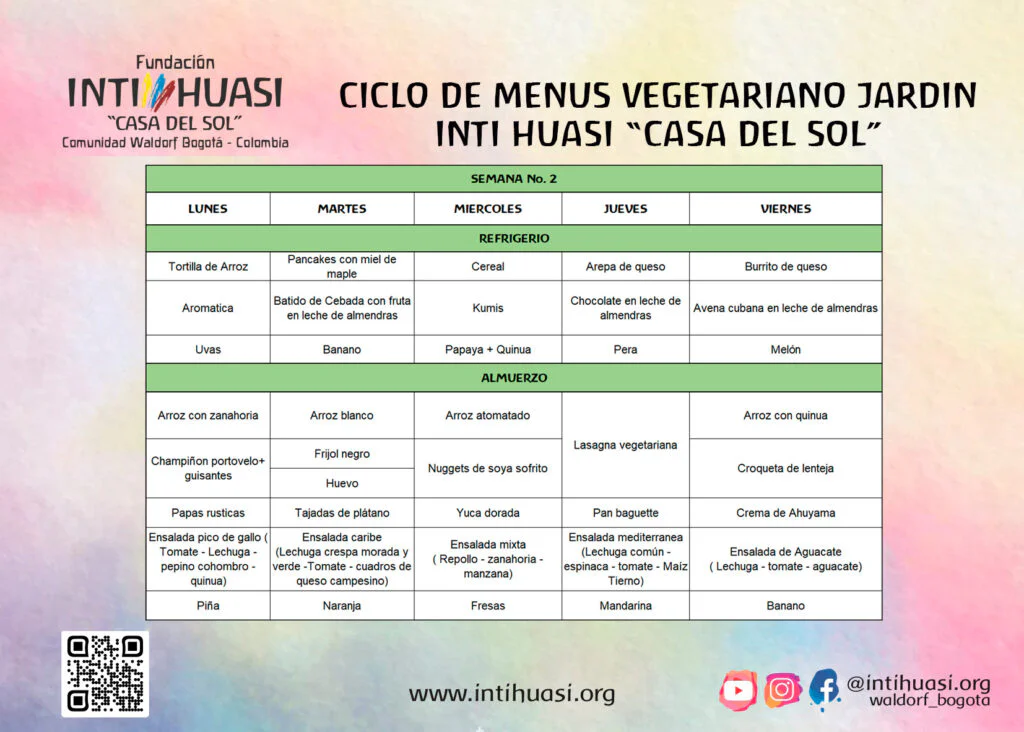 MENU MENSUAL