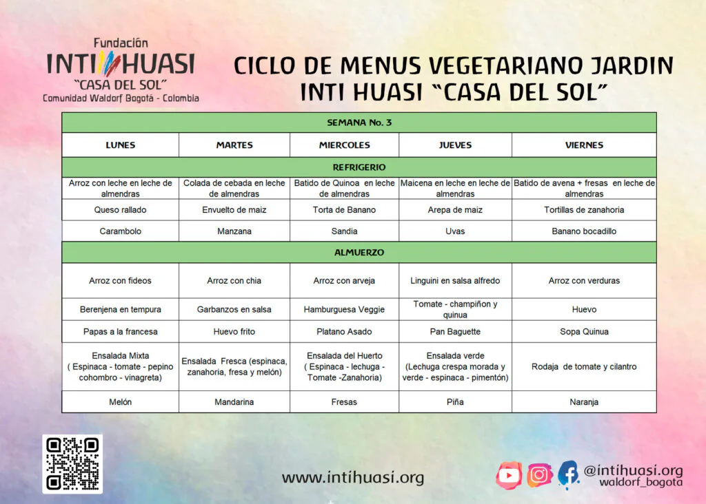 MENU MENSUAL