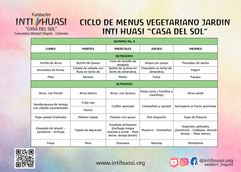 MENU MENSUAL