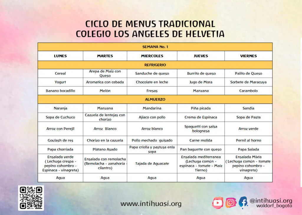 MENU MENSUAL