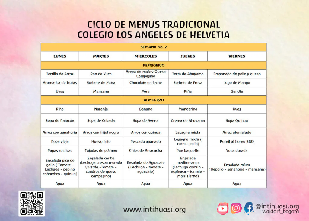 MENU MENSUAL