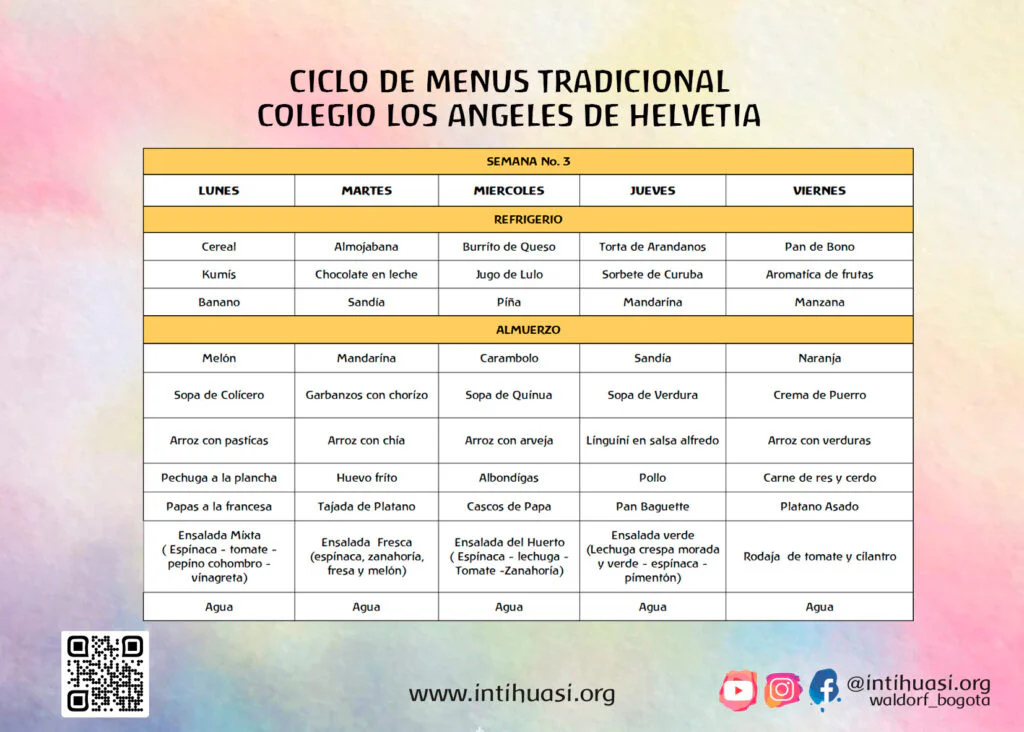 MENU MENSUAL