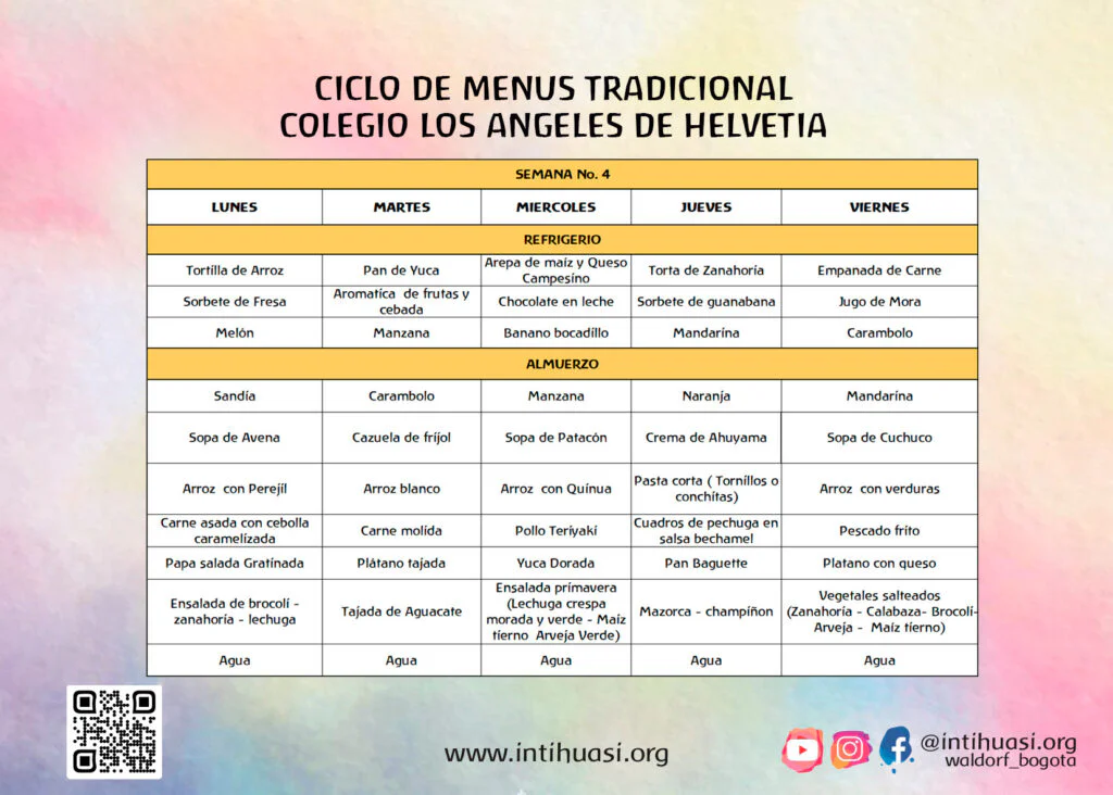 MENU MENSUAL