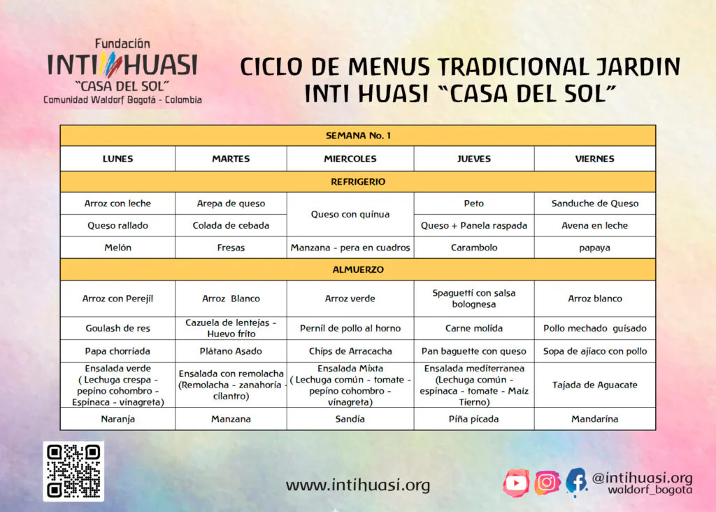 MENU MENSUAL