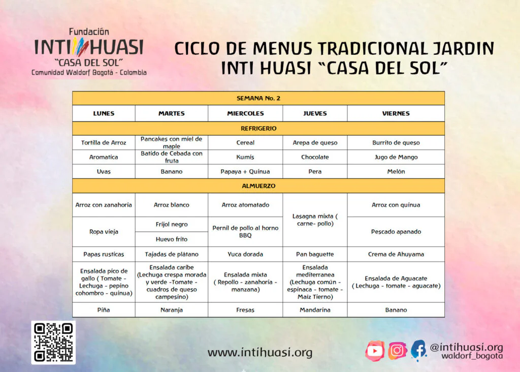 MENU MENSUAL