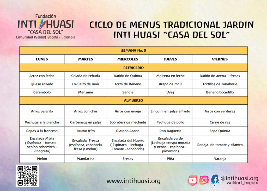 MENU MENSUAL