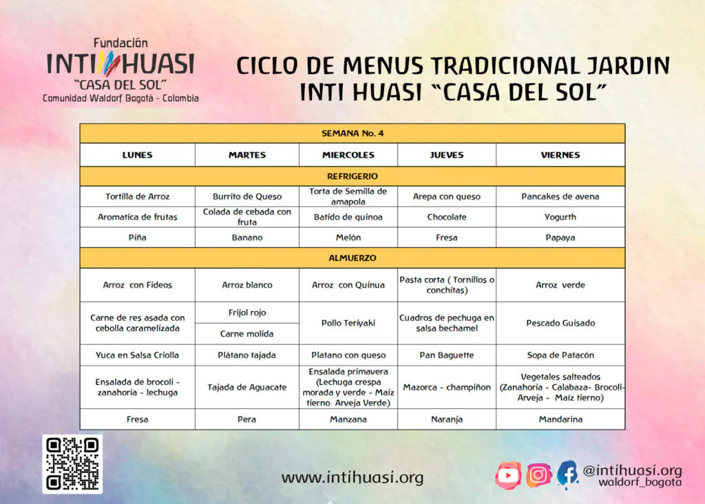 MENU MENSUAL