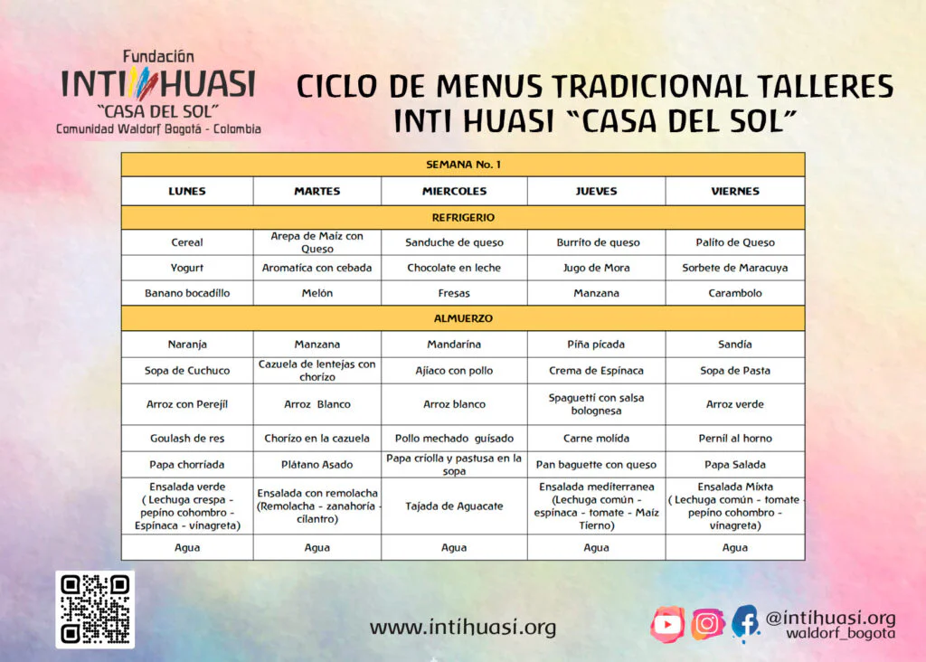 MENU MENSUAL
