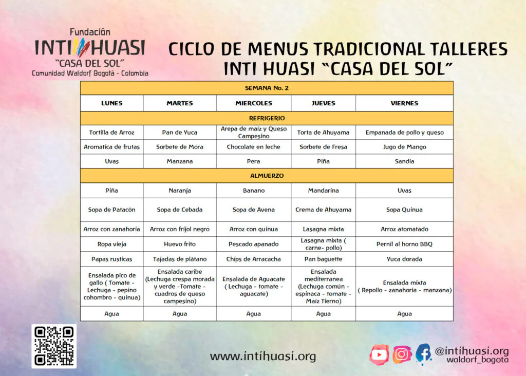 MENU MENSUAL