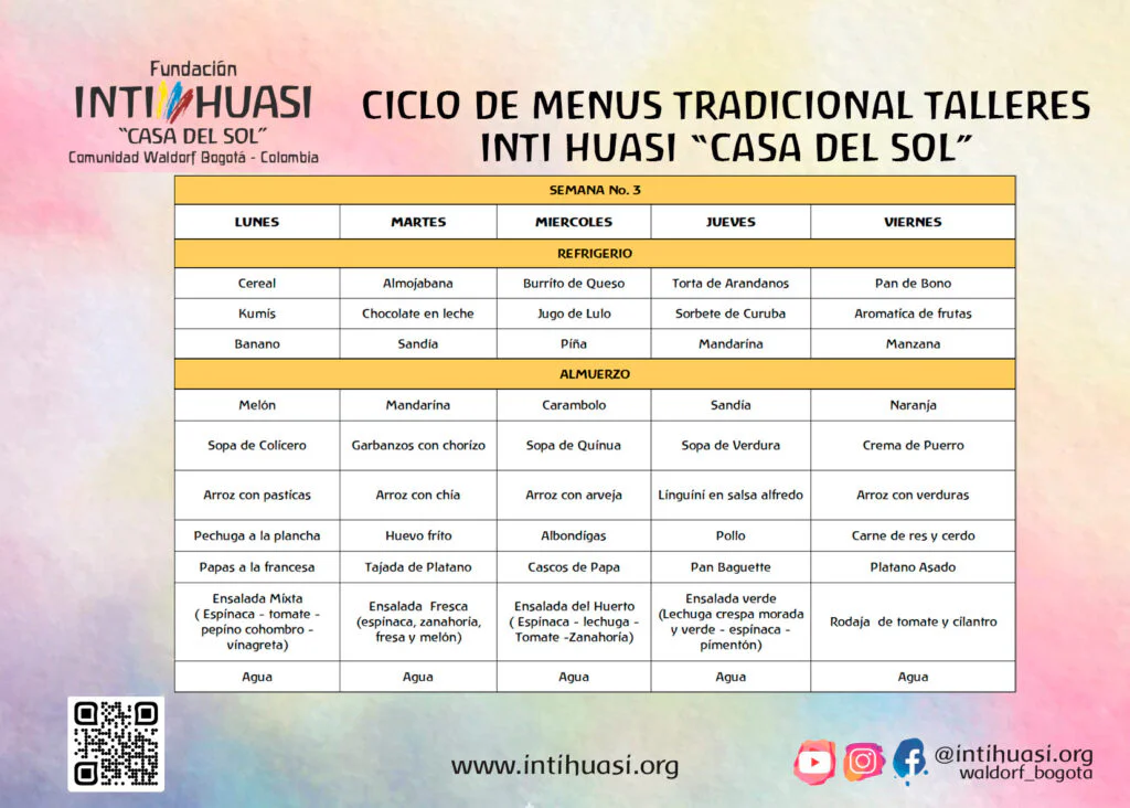MENU MENSUAL