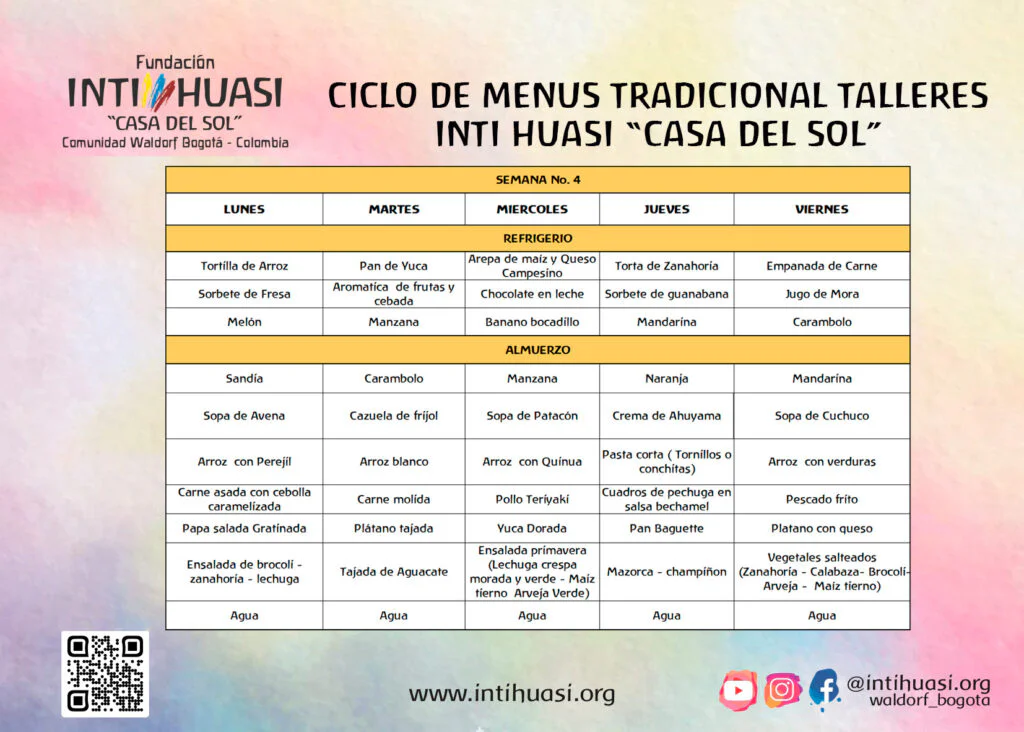 MENU MENSUAL